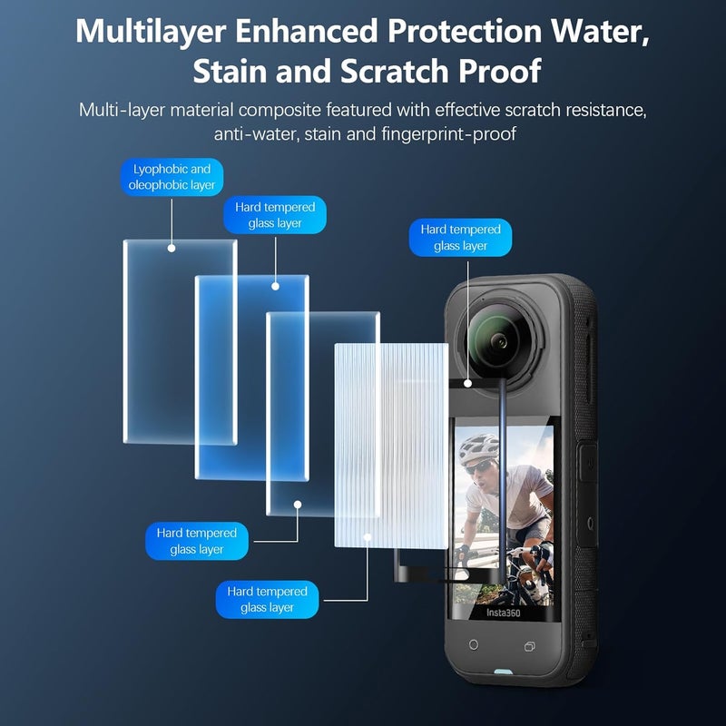 ULYVU 9-in-1 Accessories Kit for Insta360 X5, Included Insta 360 X5 Premium Lens Guard, Carrying Case, 2 Pack of Tempered Glass Film Screen Protector, Silicone Protective Cover and Desktop Mount Bundle Kit - Image 5